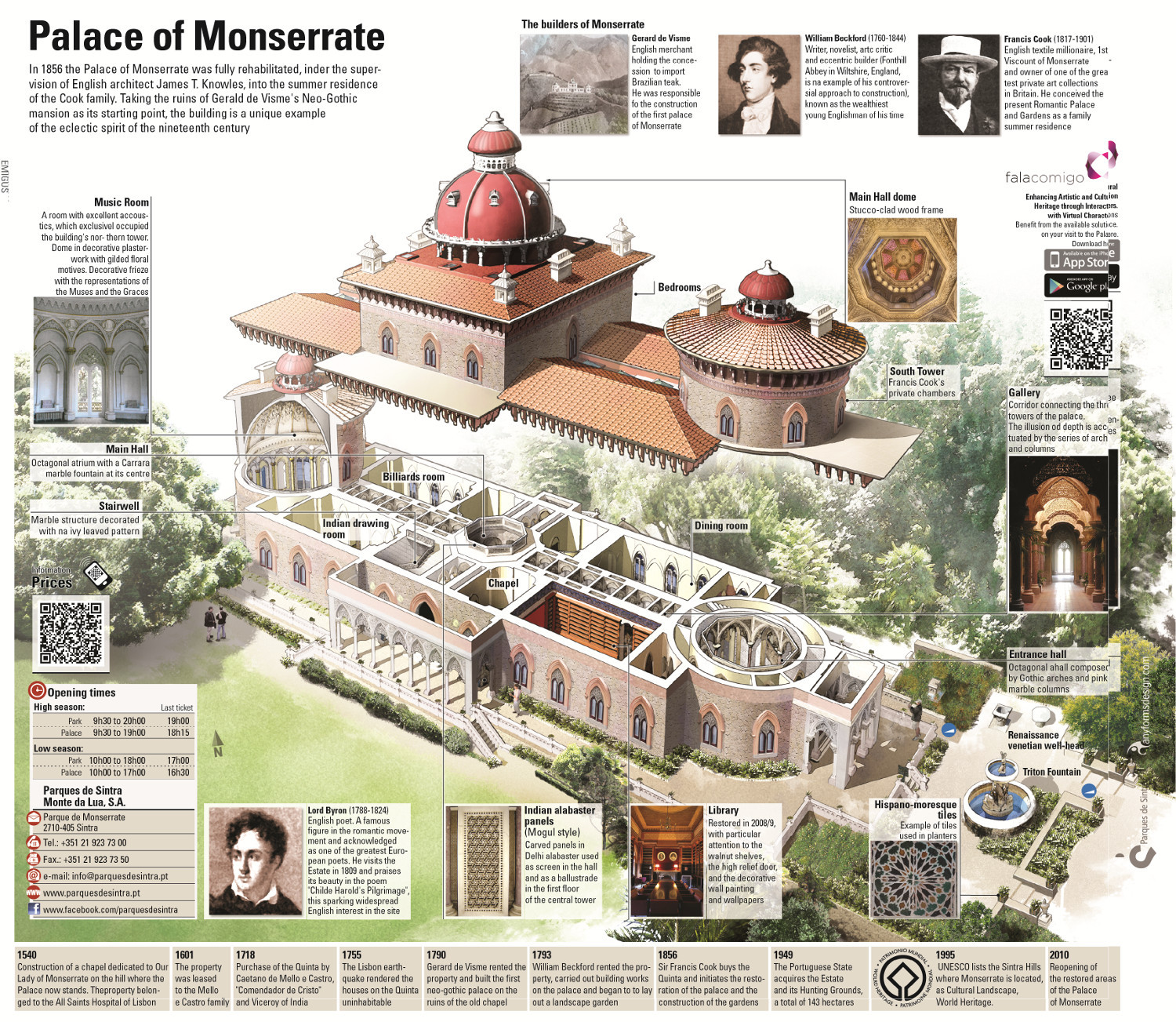 palace_of_monserrate