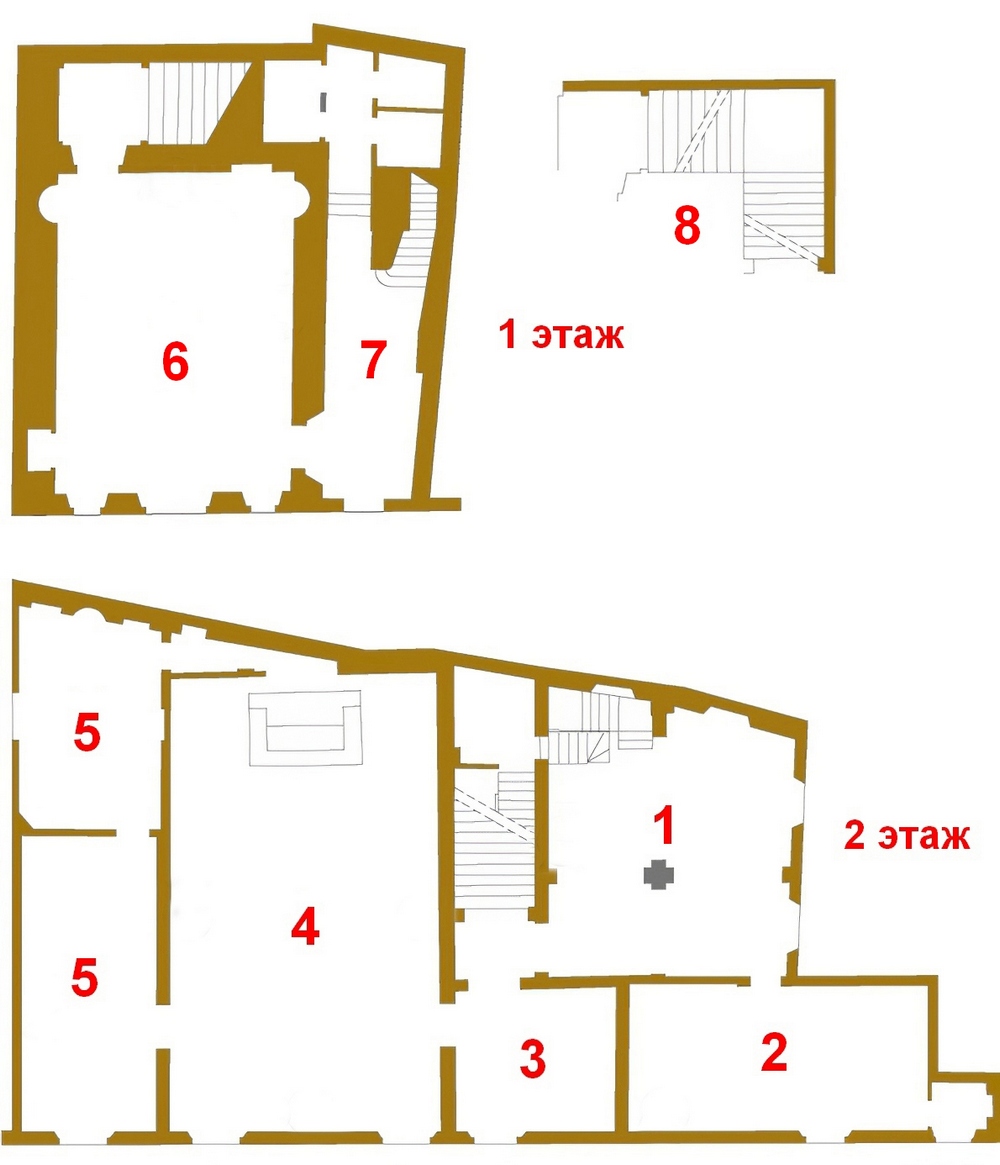 plan_num