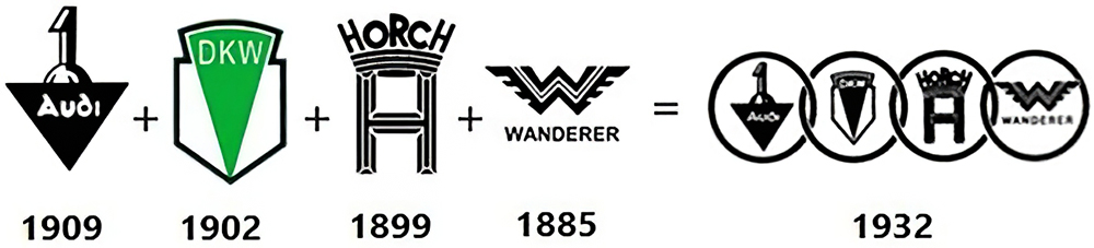 logo_auto-union