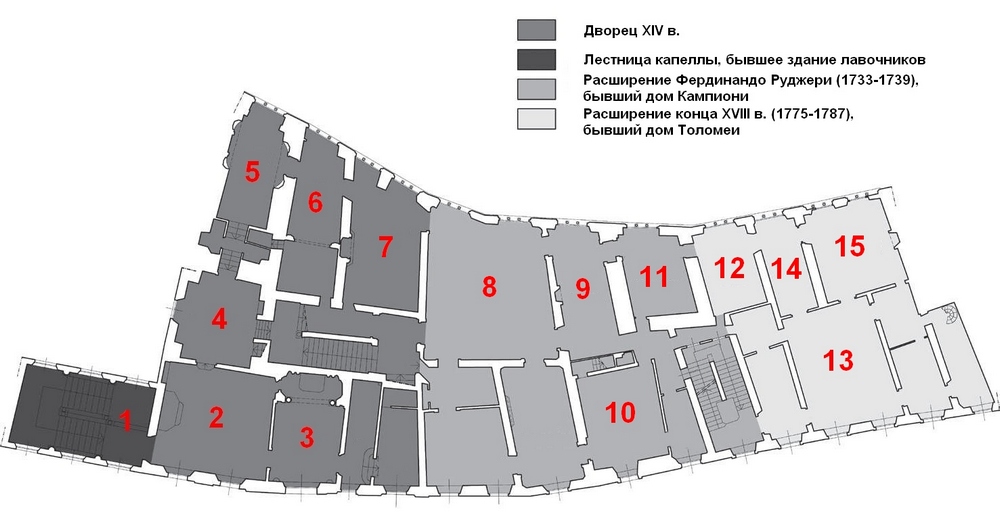 Plan4